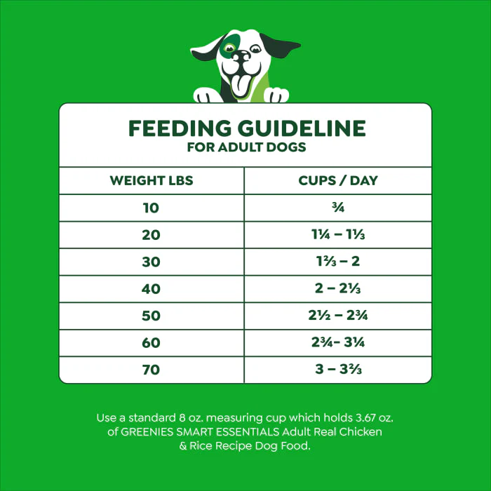 Greenies Smart Essentials Adult High Protein Dry Dog Food Real Chicken & Rice Recipe, 30 lb. Bag - Image 11